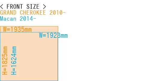 #GRAND CHEROKEE 2010- + Macan 2014-